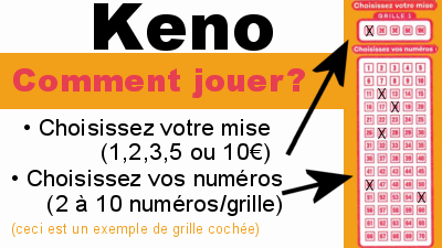 comment-jouer-keno